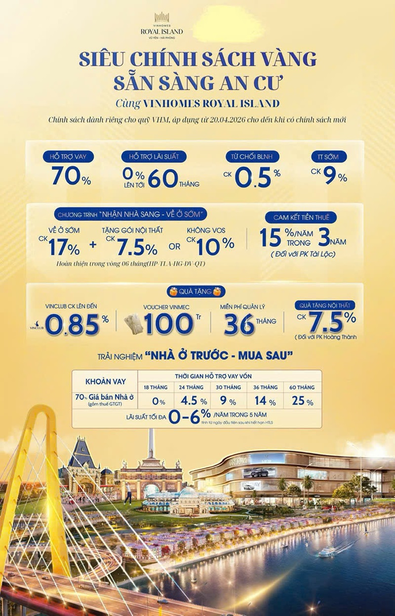 Chính Sách Bán Hàng Vinhomes Vũ Yên 2026: Ưu đãi, Vay 70%, CK mới nhất