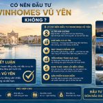 Có nên đầu tư Vinhomes Vũ Yên không? Phân tích chi tiết A-Z
