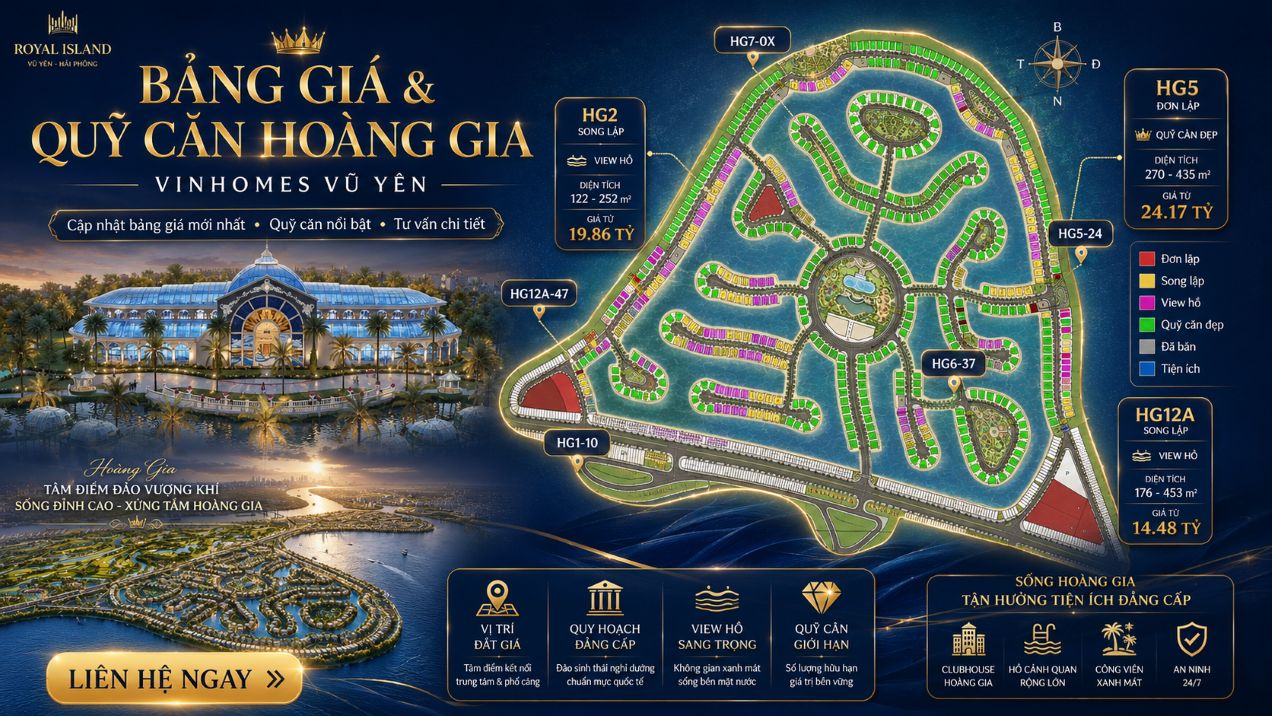 Bảng giá & quỹ căn đẹp tại khu Hoàng Gia Vinhomes Vũ Yên 