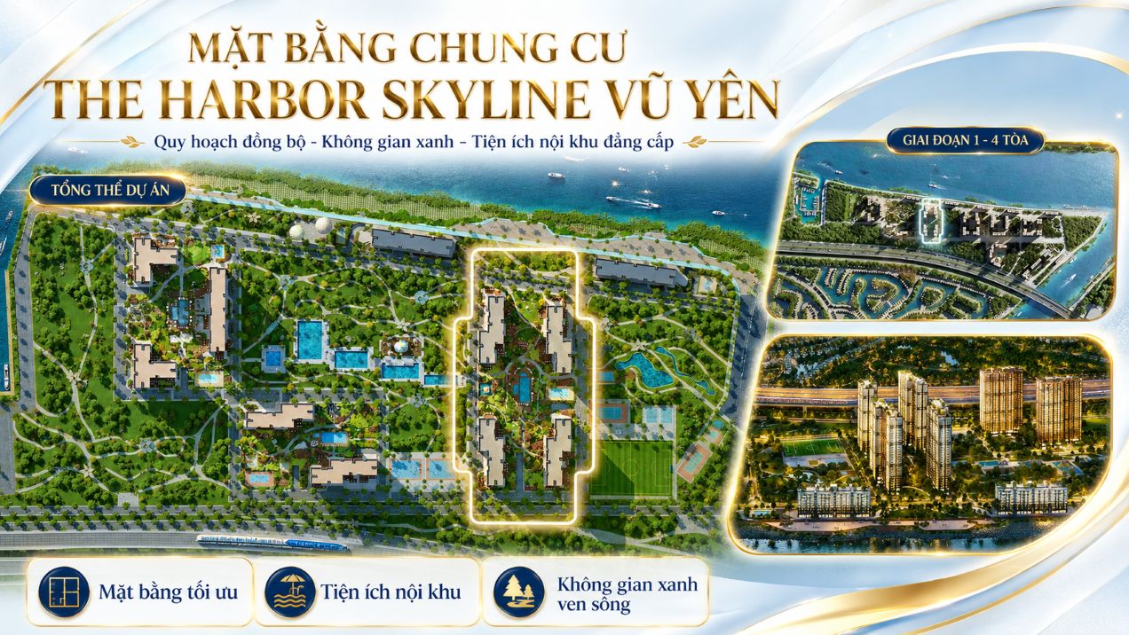 Mặt bằng chung cư The Harbor Skyline Vũ Yên Mặt bằng chung cư The Harbor Skyline Vũ Yên