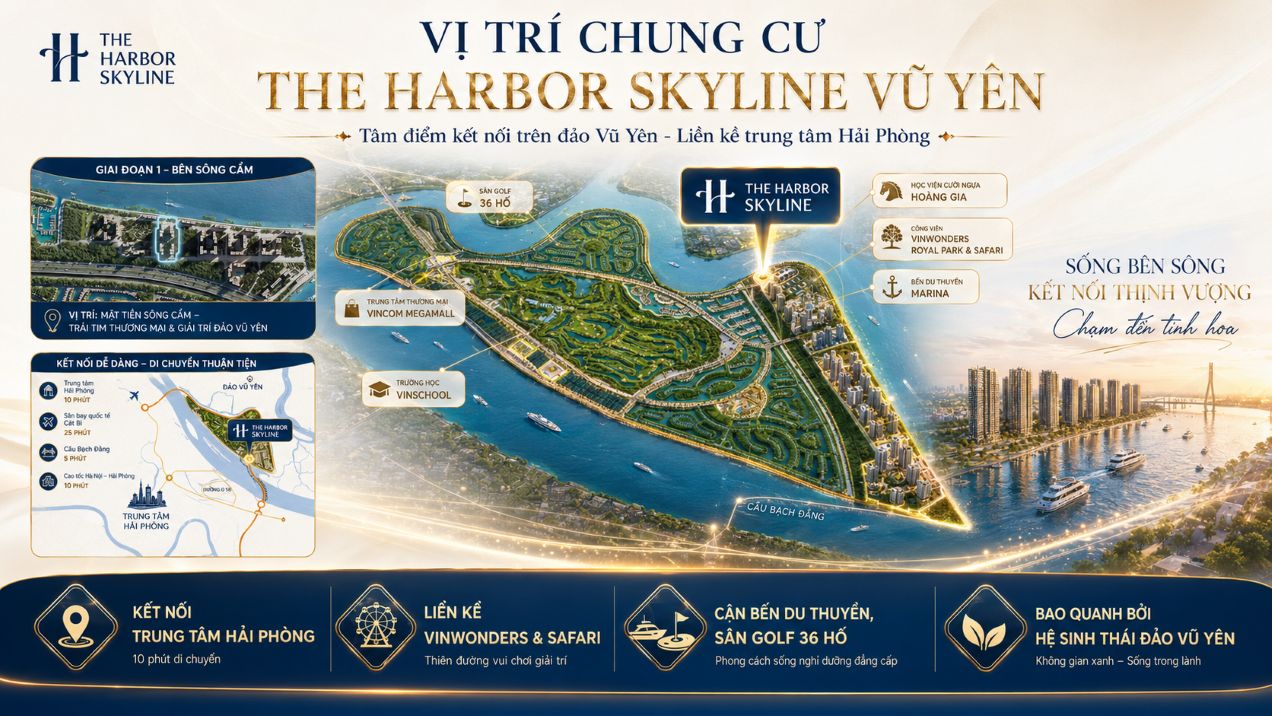 Vị trí chung cư The Harbor Skyline Vũ Yên Vị trí chung cư The Harbor Skyline Vũ Yên