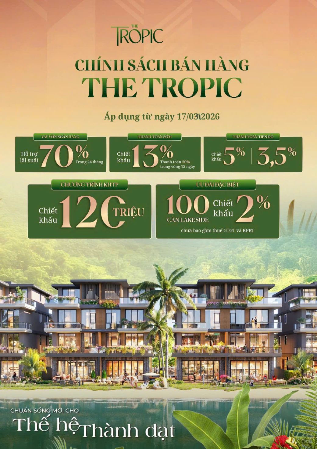 Tóm tắt chính sách phân khu The Tropic dự án Vinhomes Vũ Yên trong 60 giây Tóm tắt chính sách phân khu The Tropic dự án Vinhomes Vũ Yên trong 60 giây